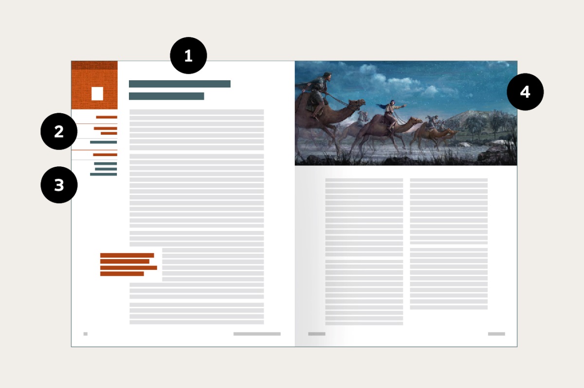 An illustration of pages 28 and 29, identifying where features one through four of this publication can be located.