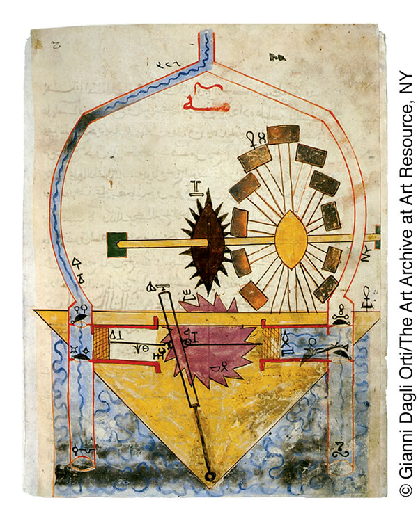 Al-Jazari’s two-piston suction pump
