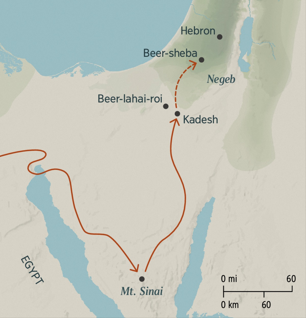 A map showing the Israelites’ very long journey from Egypt to Kadesh via Mount Sinai as well as the relatively short journey from Kadesh to Beer-sheba and Hebron in the Promised Land.